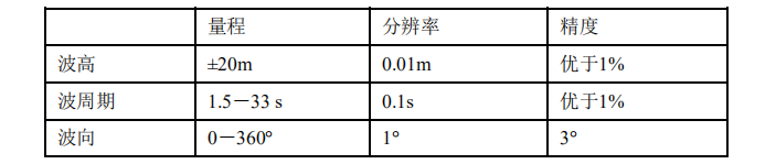 微信截图_20200908111905.png